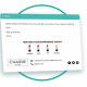 examples of cool email signatures customer thermometer