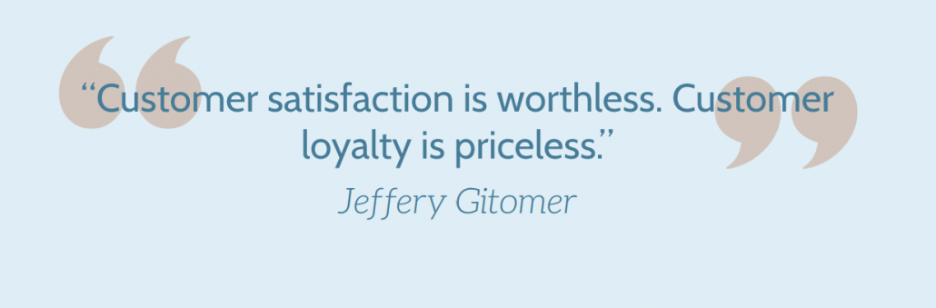 Customer experience thinking Jeffery Gitomer quote