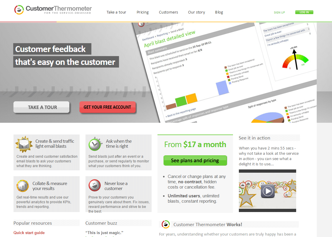 Customer Thermometer in November 2010 Customer Thermometer in November 2010