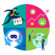 2021 mega trends customer service email