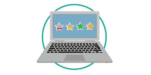 3 customer support teams you should know about