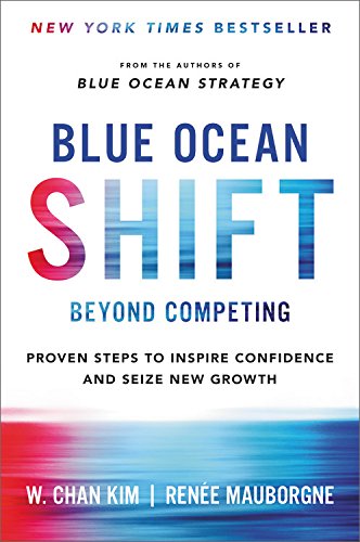 Blue Ocean Shift Review