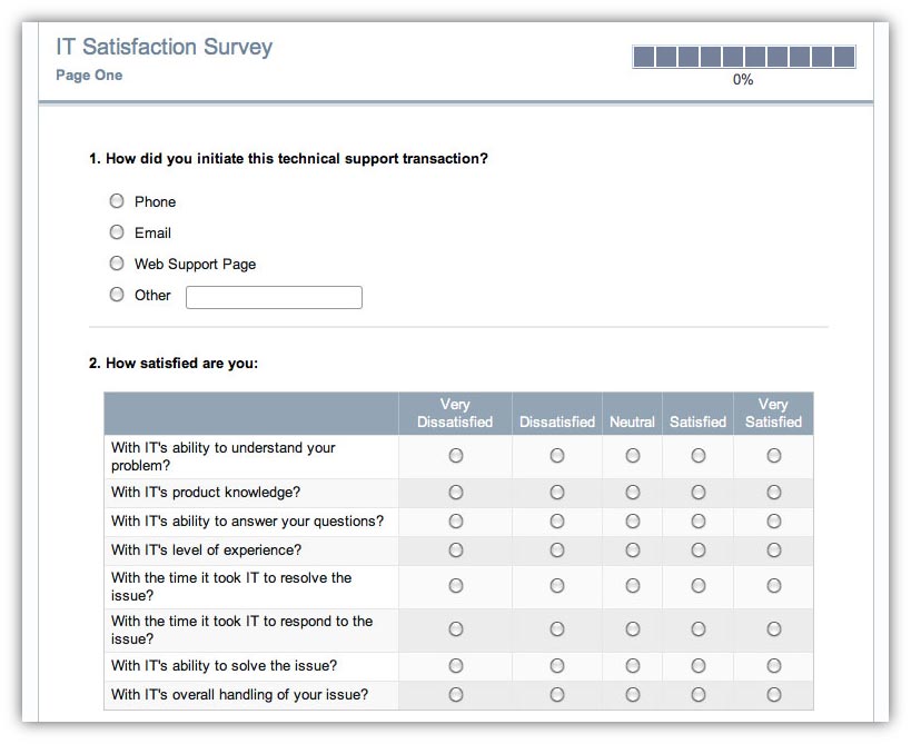 cbtl survey  Surveys, Terms of service, Feedback