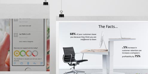 Reasons Why You Should present customer thermometer to boss
