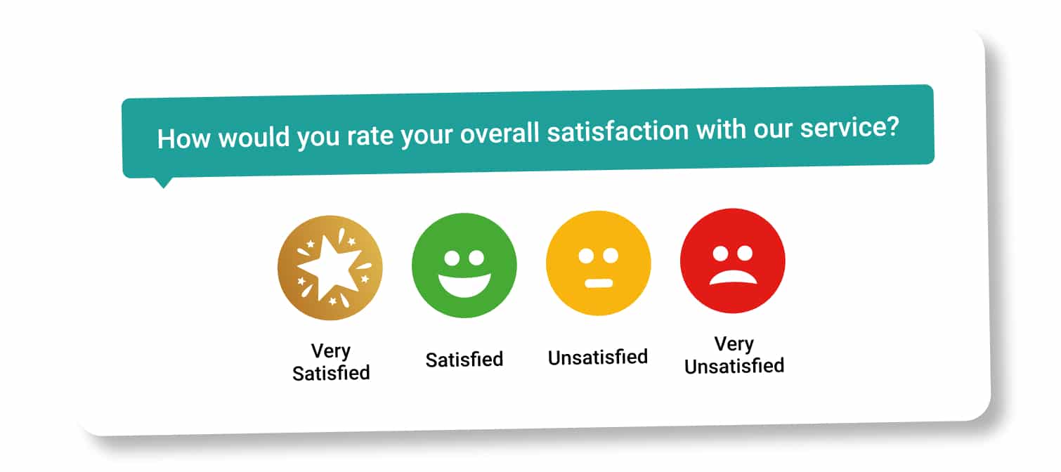 What is customer satisfaction (CSAT)? How to gather, measure & improve | MediaOne Marketing Singapore