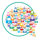 Employee survey question ideas