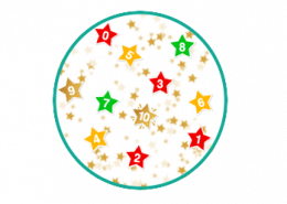 customer thermometer better nps score net promoter score
