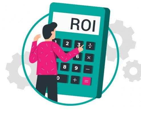 How to calculate the ROI of customer experience CX