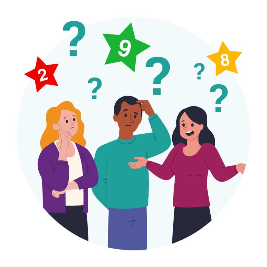 NPS Survey Questions