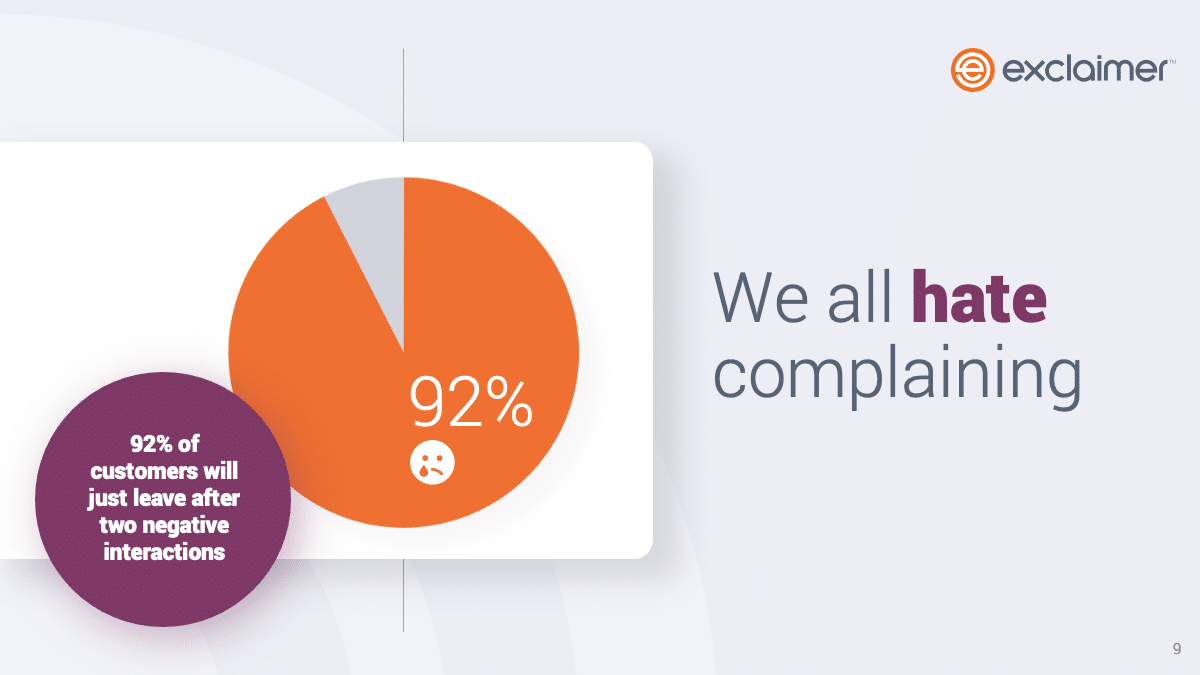 complaining graphic