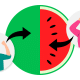 IT Watermelon effect