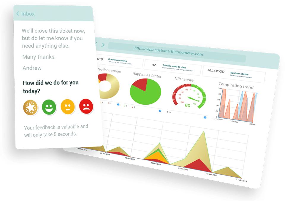 Customer Thermometer Survey and Dashboard