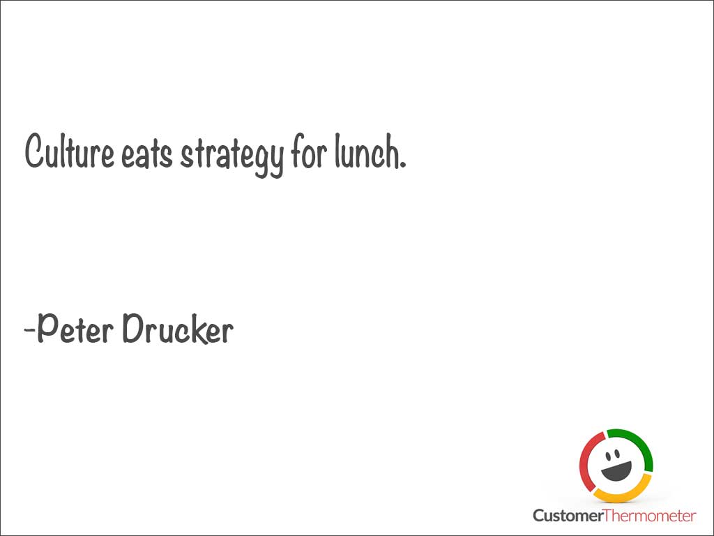 Peter Drucker customer service quote