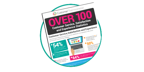 Customer Service and Satisfaction Statistics