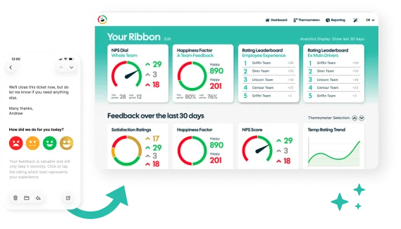 Customer Thermometer dashboard and a one-click survey in a support email