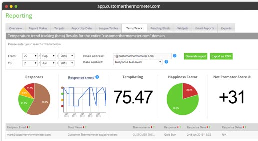 Temp Track & Report Maker