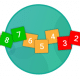 measure transactional nps customer thermometer
