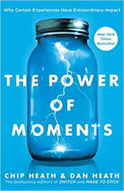 Power of Moments review
