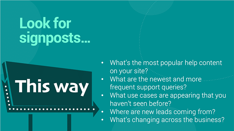 New normal customer behavior