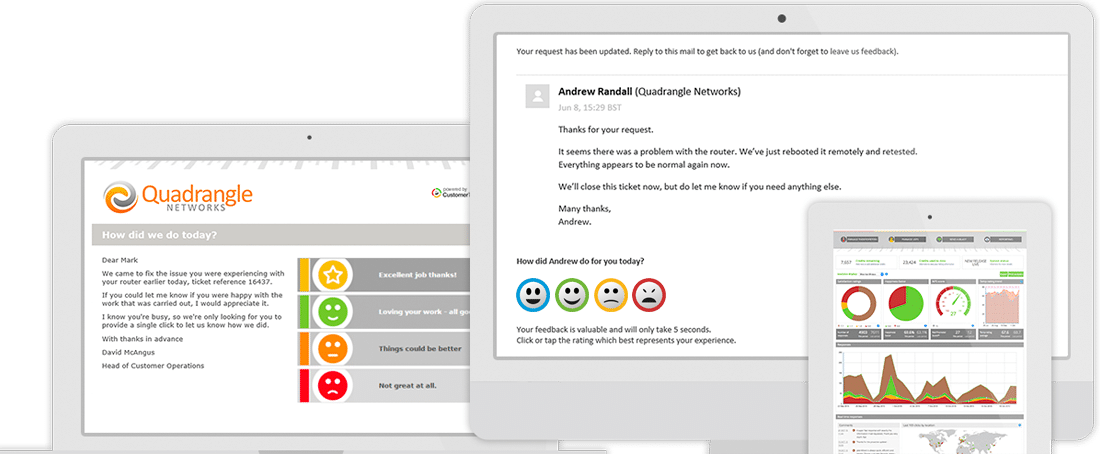 Smiley face surveys