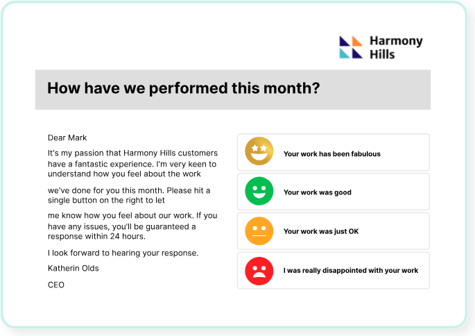 Harmony Hills survey example