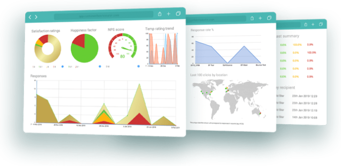Reports dashboard mockup
