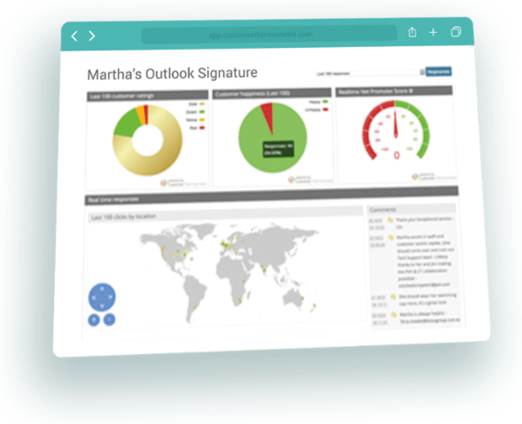 Martha's Outlook signature report