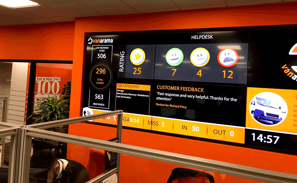Vanarama CT dashboard