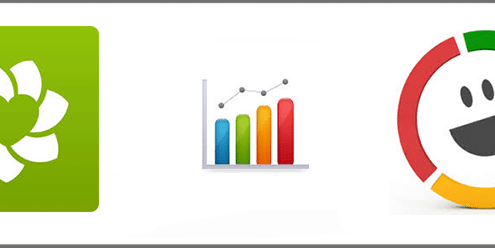 customer thermometer zendesk insights report